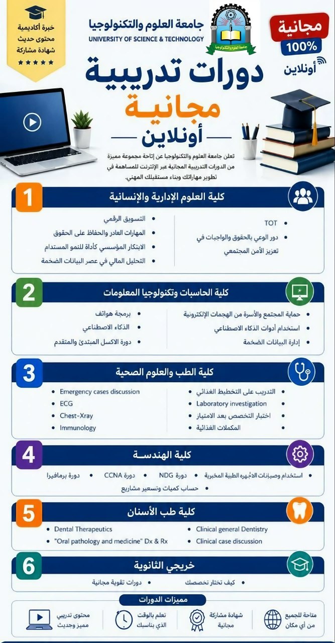 🎉 جامعة العلوم والتكنولوجيا تطلق أكبر مبادرة تعليمية مجانية أونلاين